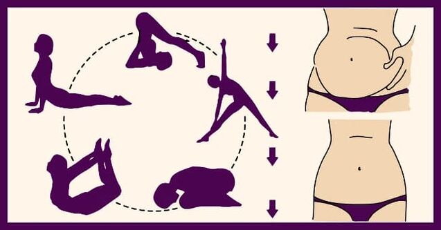 Abdominal weight loss exercise