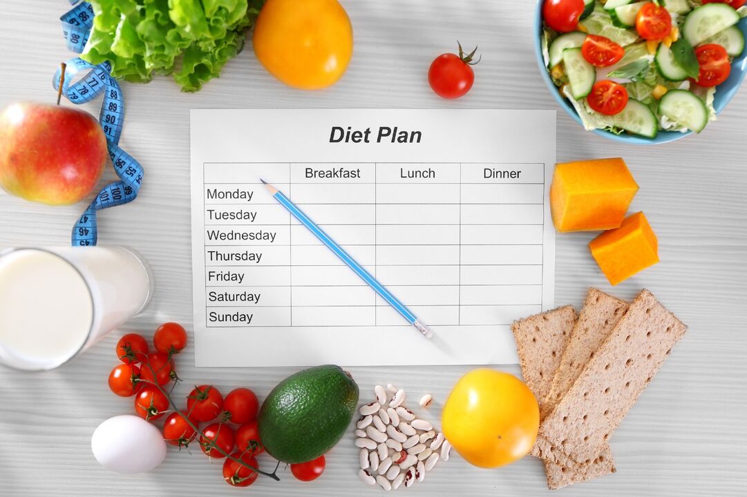 Dietary