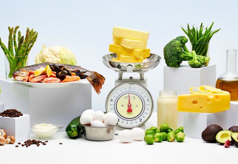 Recommended foods for the keto diet